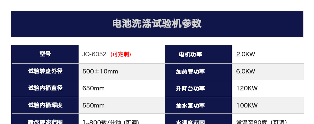電池洗滌試驗機產品參數